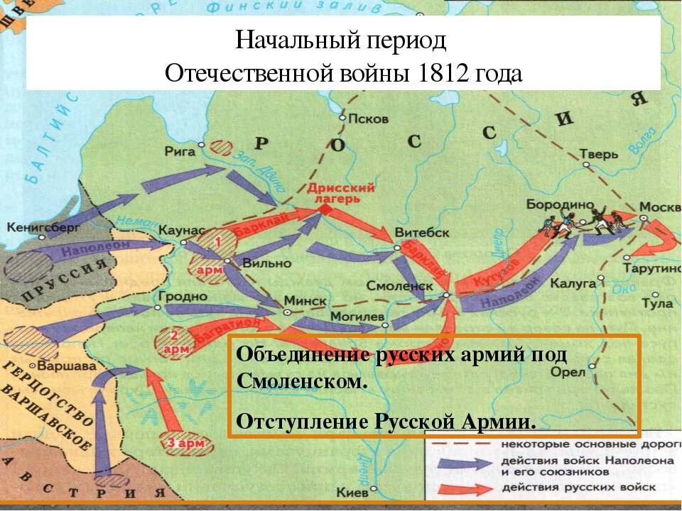 1812 карта военных действий