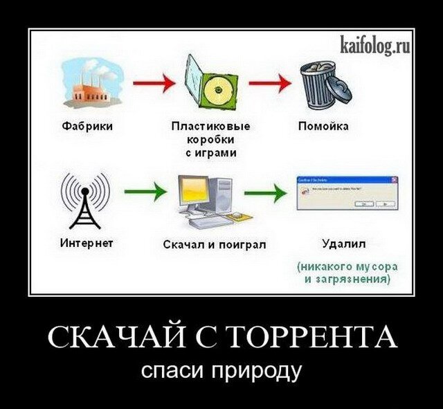 Включи интернет убери. Шутки про пиратство игры. Интернет прикольная. Пиратство в интернете. Шутки про интернет.