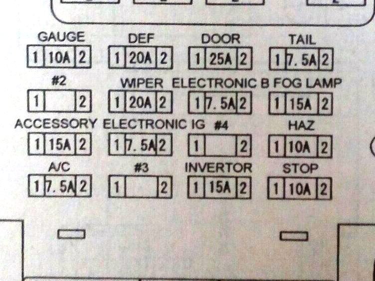 Книжная схема Блока предохранителей.