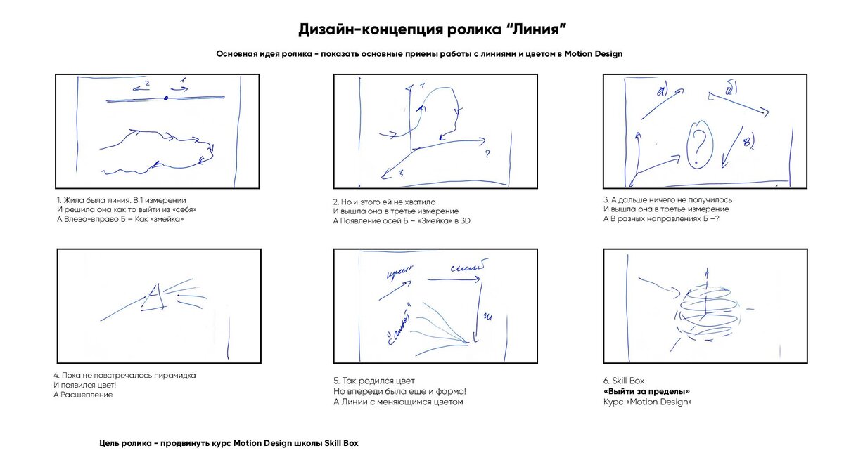 (с) Brosin. Дизайн-концепт ролика "Линия" в школе SkillBox