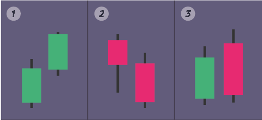 -2
