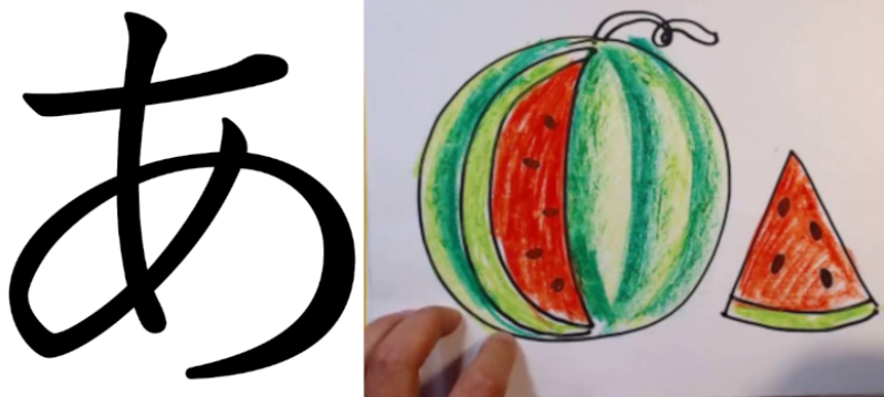 Верхняя горизонтальная черта в букве напоминает хвостик у Арбуза.