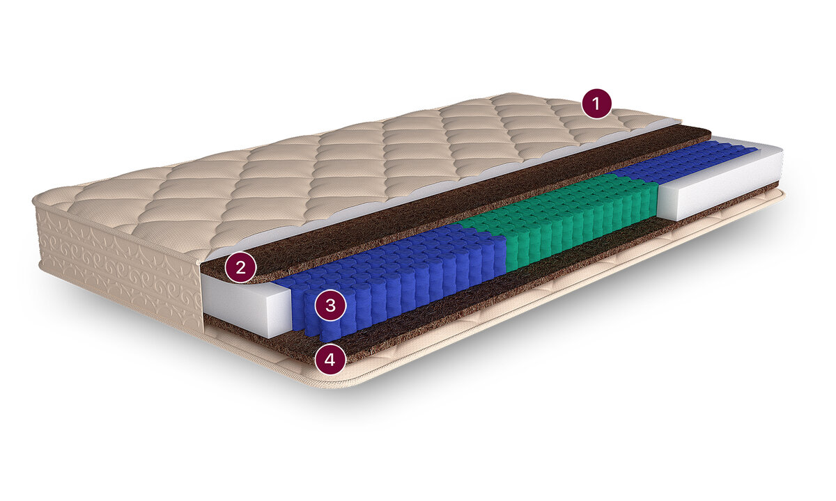 матрас consul монреаль 80x195 пружинный
