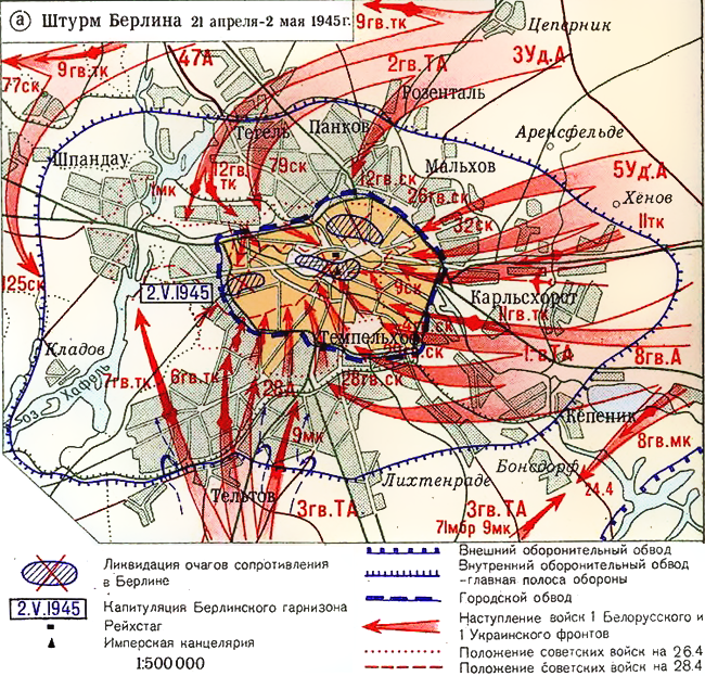 План военной операции