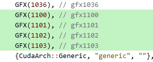 Графическая архитектура AMD GFX11, источник: LLVM