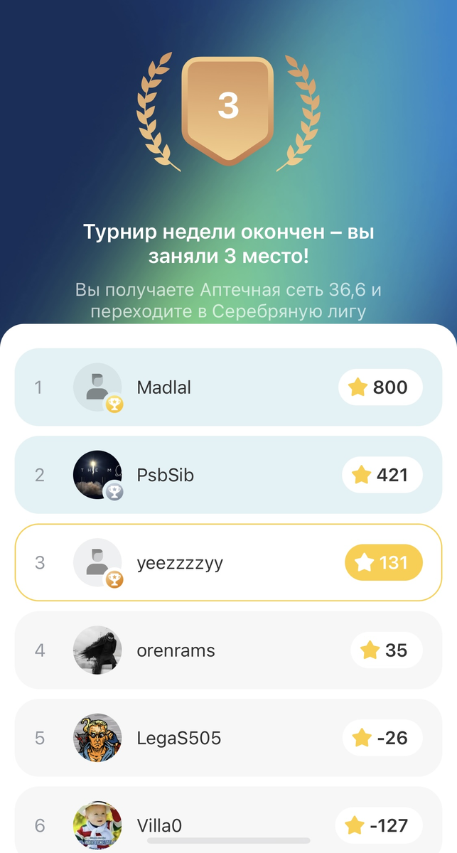 Победа. Топ 3