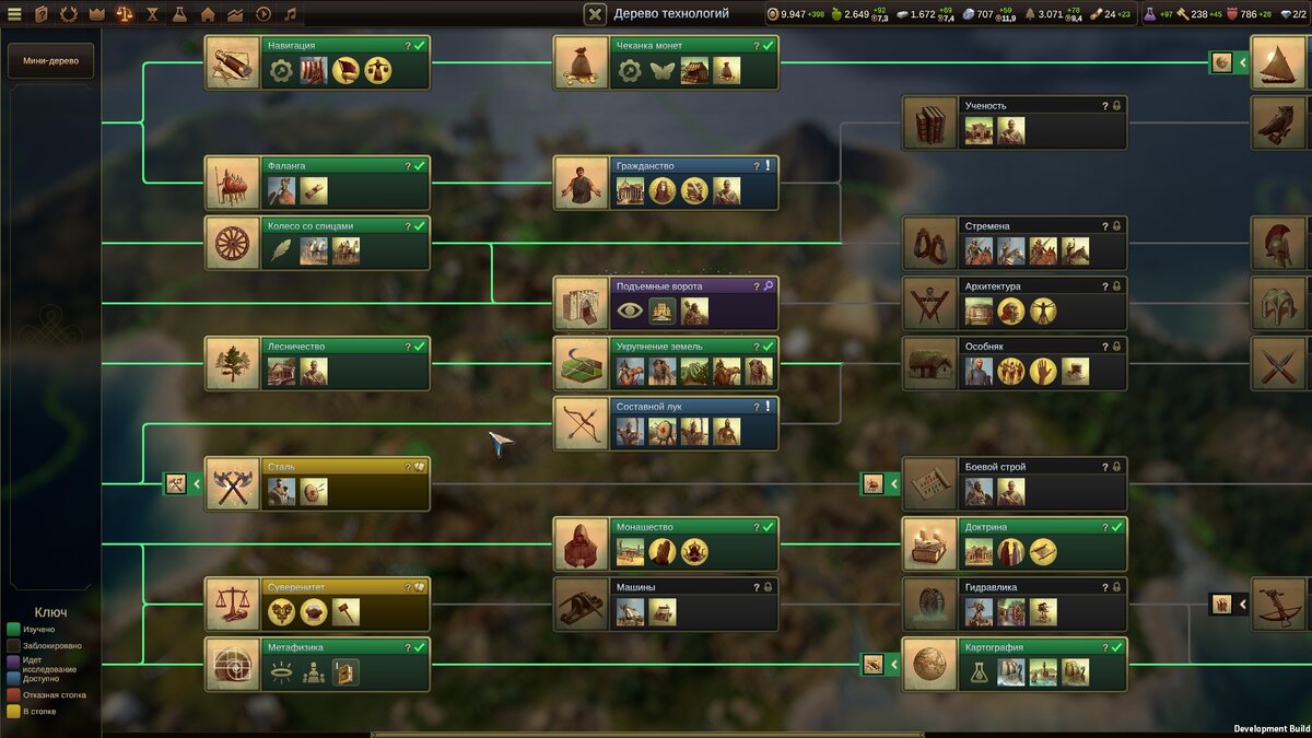 Древо науки в целом в духе "Цивилизации", хотя здесь есть своя логика появления и исчезновения из "веток" тех или иных технологий