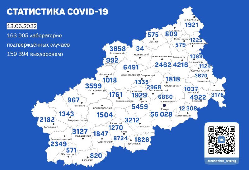 В Тверской области заражаемость COVID за три выходных стала еще меньше