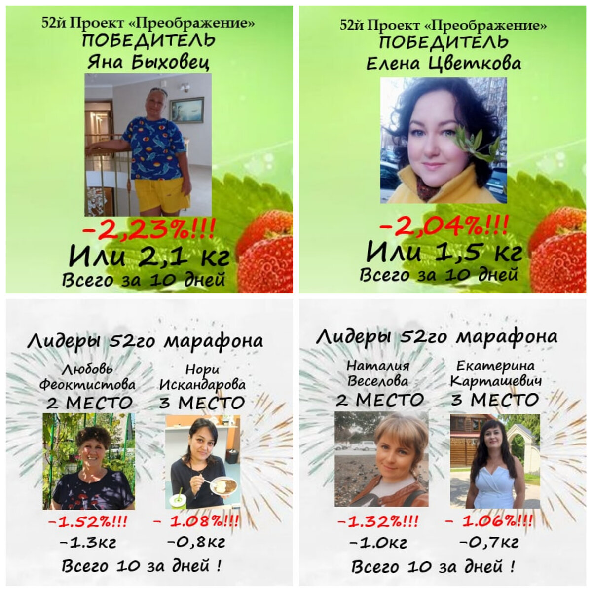 Доброе утро!Есть добрые новости))  🤗Мы закончили очередной этап нашего замечательного проекта Преображение! Рад, что есть те, кто методично снижает вес, есть те, кто уже оттачивает свою лучшую фигуру, есть те, кто нащупал свою формулу и пошли изменения и есть те, кто только в начале пути.Кстати, главная ошибка стремящихся похудеть, это отсутствие терпения. Годами набирали килограммы, а потерять хотят за месяц.Но, именно в рамках нашего проекта всего за 10 дней этапа худеют на 3 и даже 4 (иногда) килограмма! 💥А ещё у нас не только худеют, но и просто разбираются со своим питанием.Потому что в команде таких же как ты, под присмотром консультантов, в постоянном обмене опытом, вместе мы делаем великое дело! ❤️Ведь только лидеры на фотографиях выше суммарно похудели более, чем на 50кг! красотаааа)) 🔥🔥🔥Мы стартуем каждые две недели. Так что успевайте включиться в ближайший этап и уже на второй, ну пусть на третий день, Вы увидите и почувствуете свои первые результаты!#марафонстройности #чертковсовет #худеемсИгорем #жирубой #зож #онлайн 