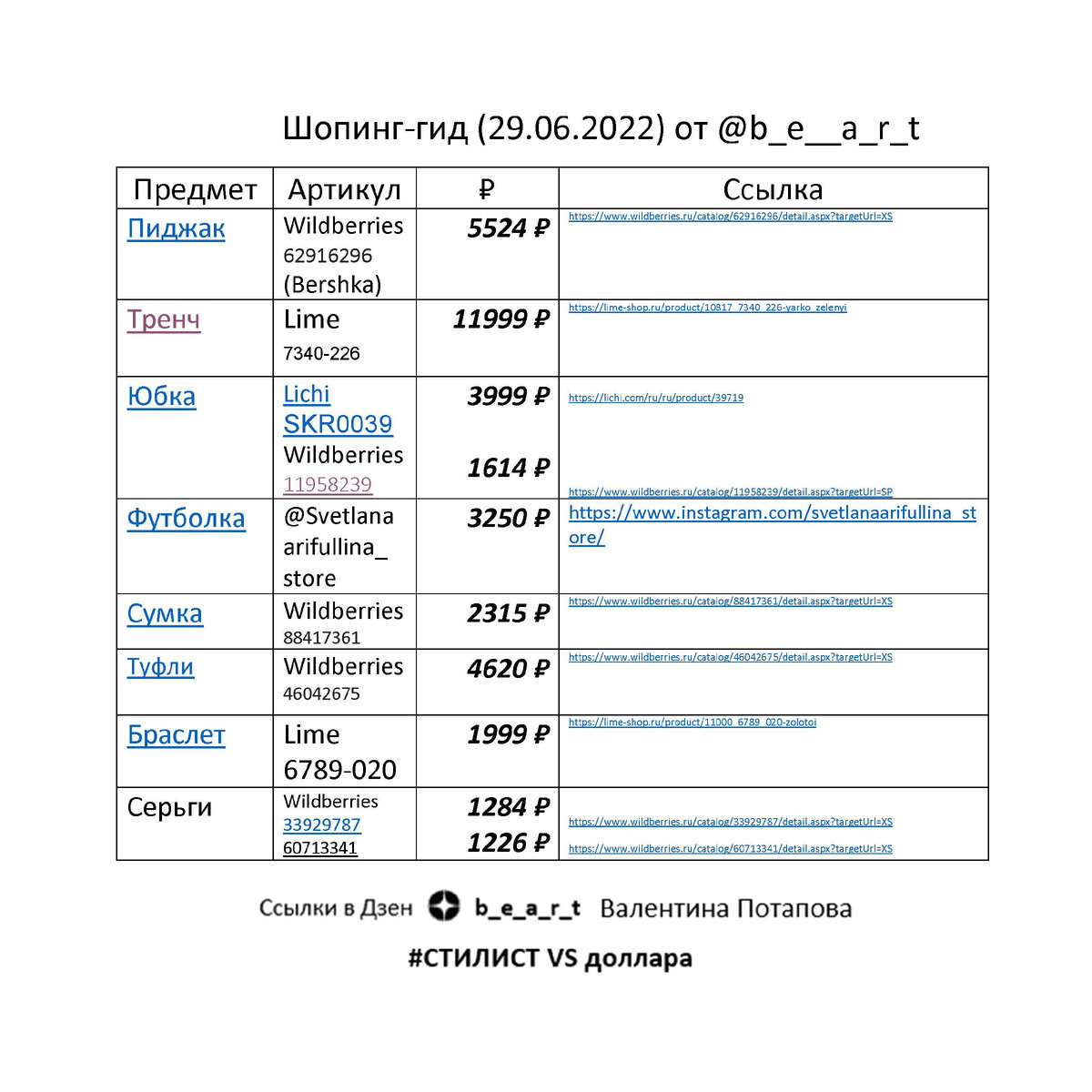 Клик ссылки представлены в конце статьи. b_e_a_r_t Валентина Потапова