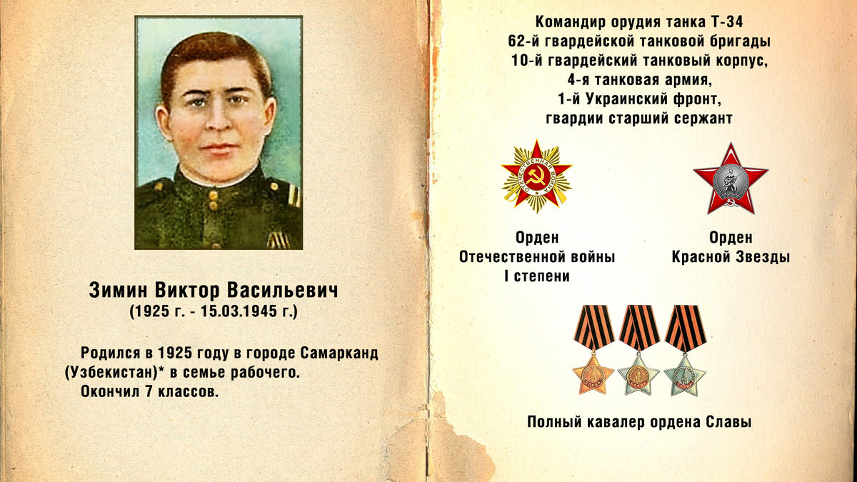 Зимин Виктор Васильевич, основные награды. 