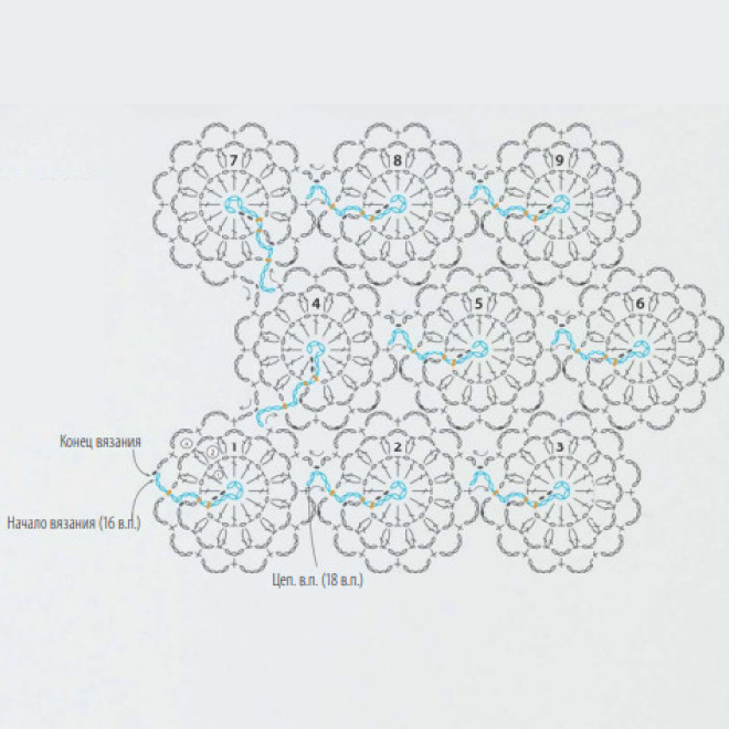 Безотрывное вязание крючком. Схемы