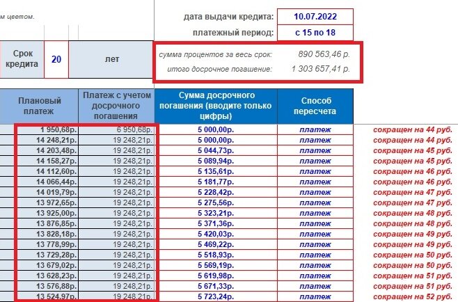 Рассчитать на сколько уменьшится платеж