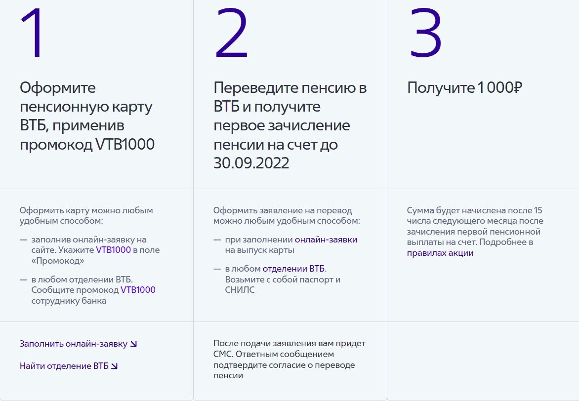 Перечисление пенсии на карту в мае 2024