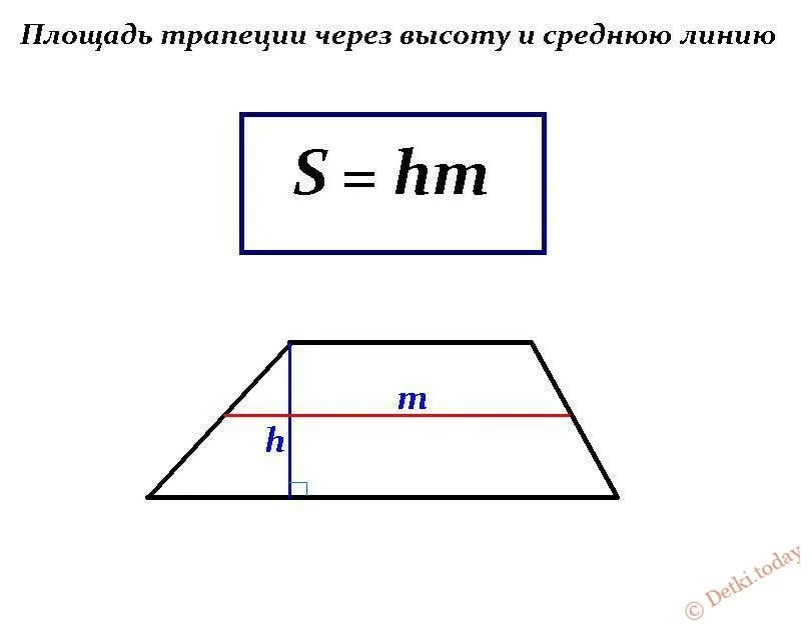 Высота пл. Формула площади трапеции через среднюю линию. Площадь трапеции через среднюю линию и высоту. Формула нахождения площади трапеции через среднюю линию. Площадь трапеции формула средняя линия.