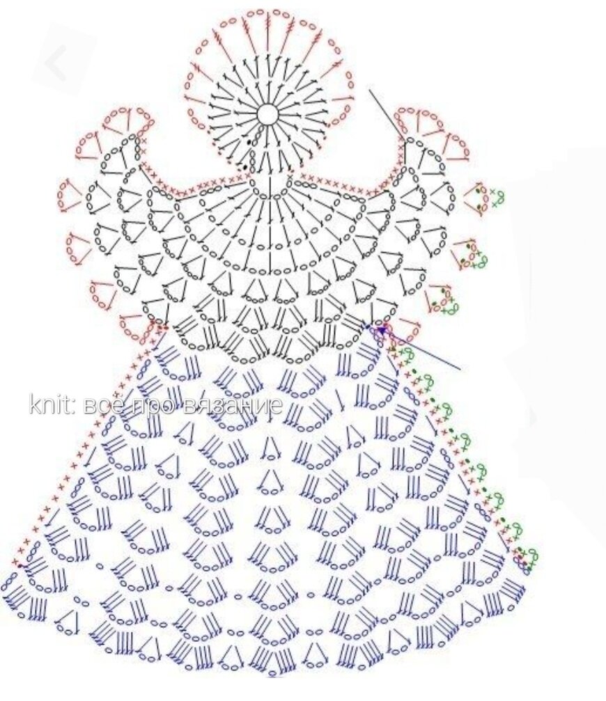 Ангел крючком, более 50 СХЕМ вязания с описанием и видео-уроками