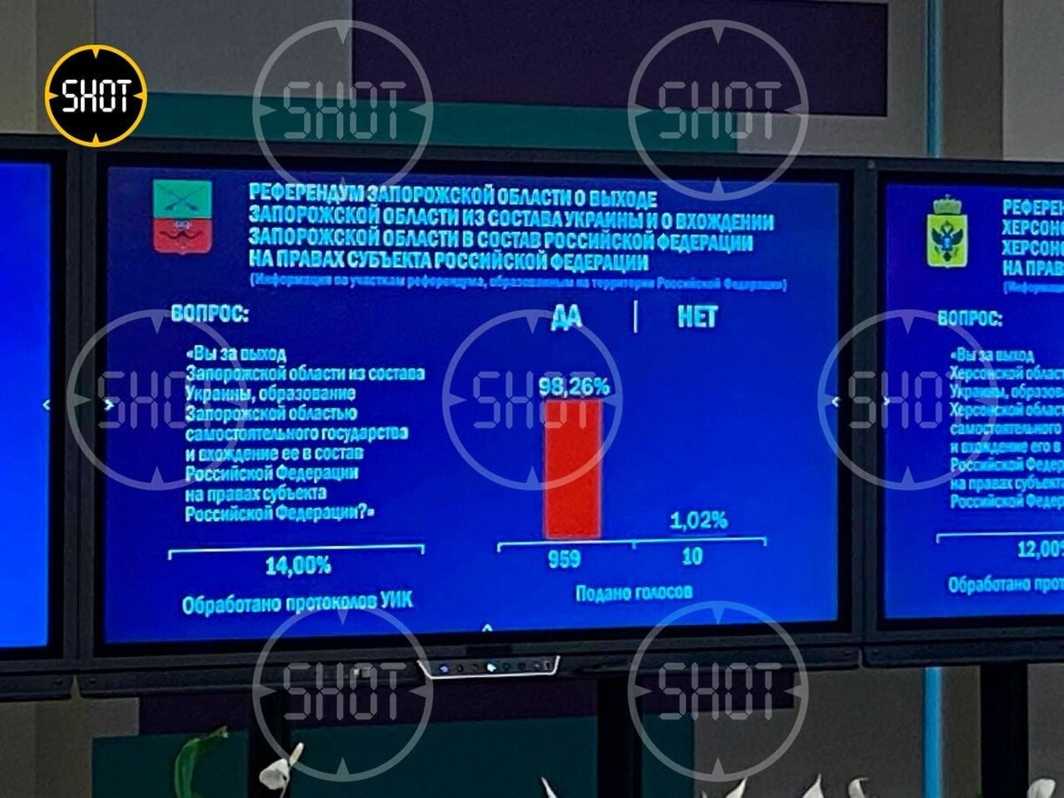 Результаты по Запорожской области