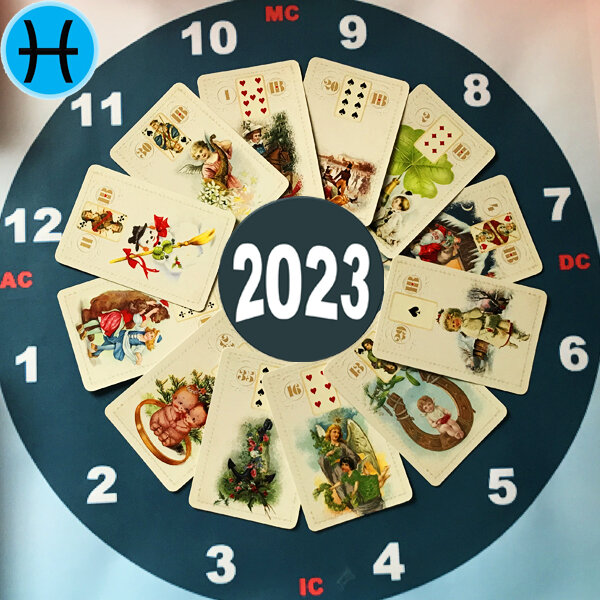 Новый год 2023. Гороскоп на 2023 год. Новый знак зодиака. Новогодние тренды 2023.