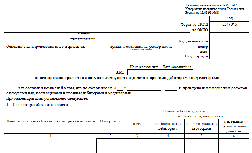 Приказ на проведение инвентаризации дебиторской и кредиторской задолженности образец 2020