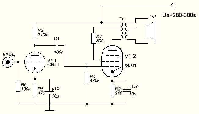 Возможная схема одного каналп
