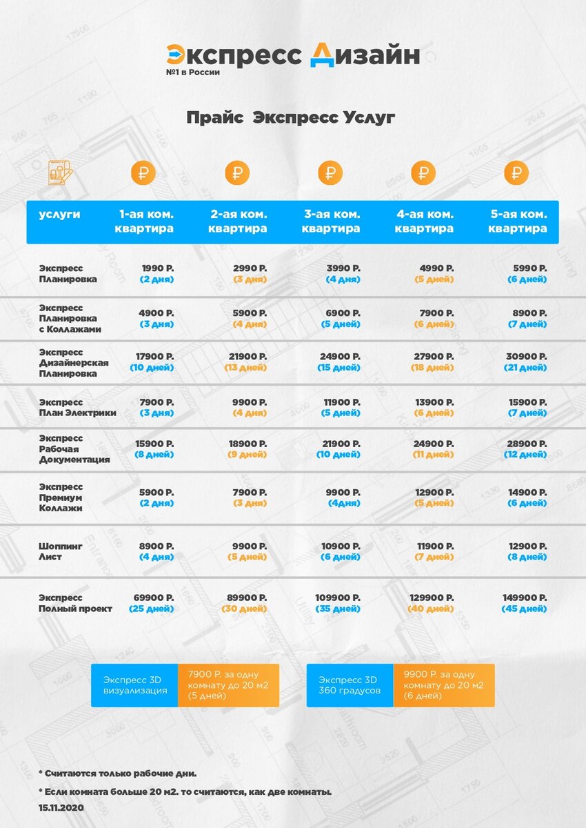 ФРАНШИЗА ЭКСПРЕСС ДИАЗЙН №1 В РОССИИ КОТОРАЯ РАБОТАЕТ! | Экспресс Дизайн №1  в России! | Дзен