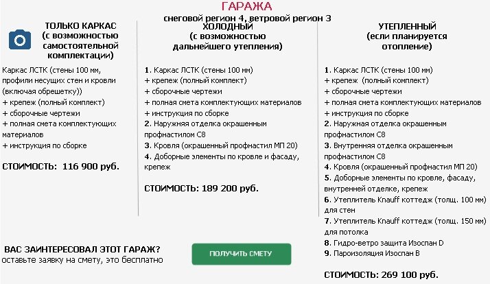 Гаражи из газобетона на 2 (две) машины проекты и цены под ключ СПб фото | steklorez69.ru