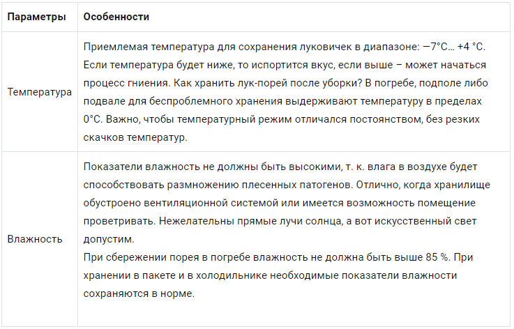 Где и как хранить лук порей после уборки на зиму? Русский фермер