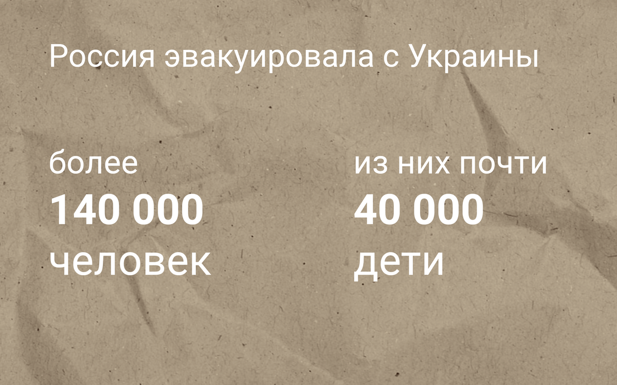 Обстрелы, взрывы и страх: 70-летняя беженка из Рубежного | Это интересно! |  Дзен