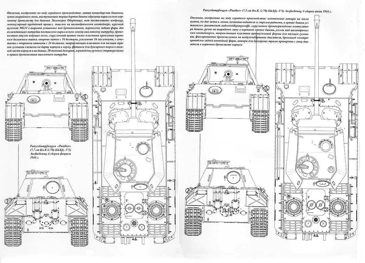 Танк Pz.Kpfw.V 