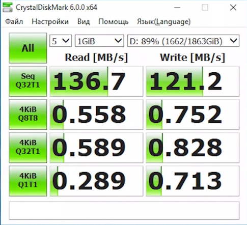 Скорости hdd