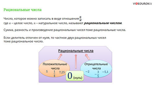 Входит в число. 0 Рациональное число или нет. Ноль рациональное число или нет. Рациональные числа 0 входит. Ноль это опциональное число?.