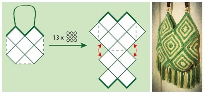 Сумка из квадратов крючком схема и описание