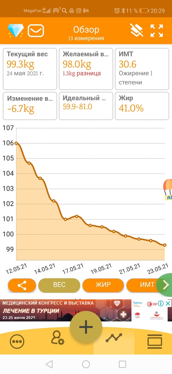 Скрин с моей программы. Отмечен каждый день