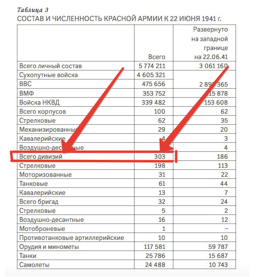 Источник: https://rg.ru/2016/06/16/rodina-sssr-germaniya.html