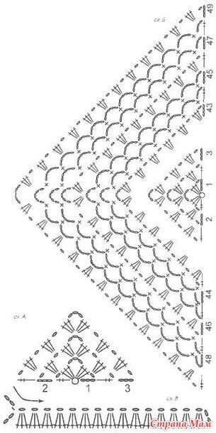 Летняя косынка крючком для девочки. Схемы и мастер-классы | Креаликум