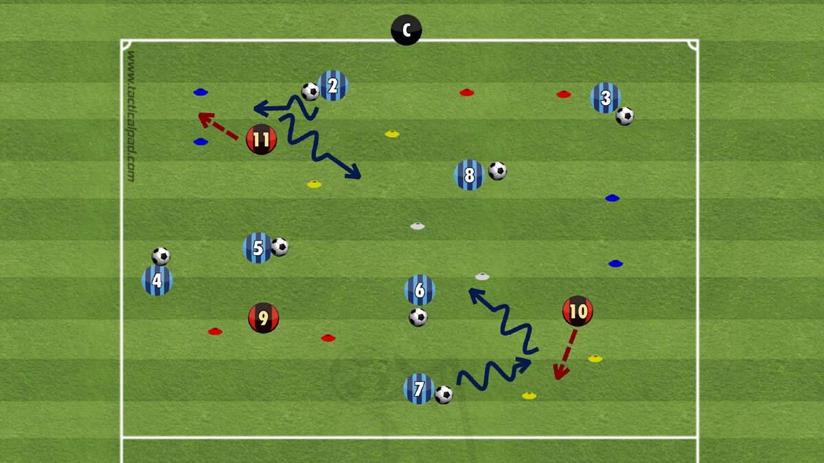 Тренировка 2 игра