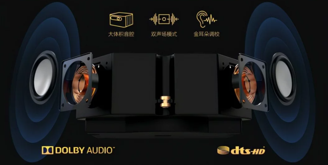 Dolby Audio и DTS в Т500 (изображение с портала https://tv-vybor.ru/novosti/2256-lenovo-predstavljaet-umnyj-proektor-t500.html)