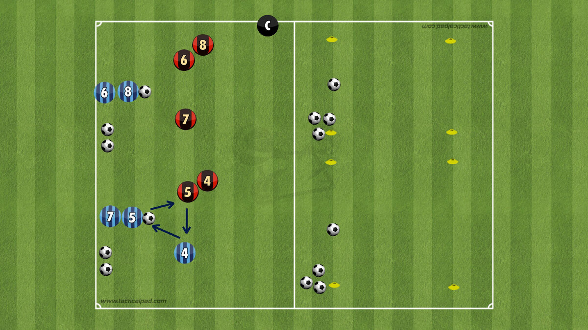 Передачи в 1 касание и перебегание по направление передачи.