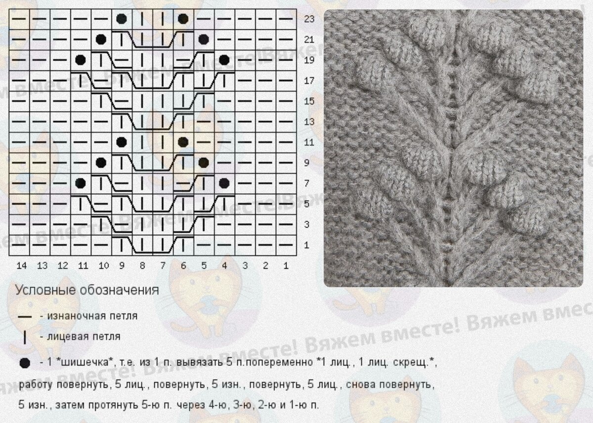Вязание спицами узоры шишечками схемы