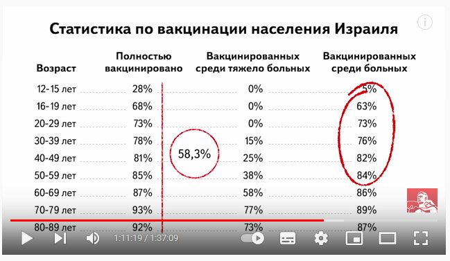 Скан ролика