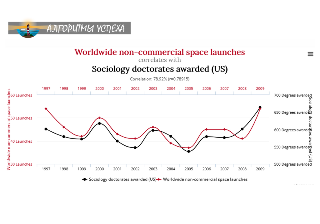 Внушает, как говорится