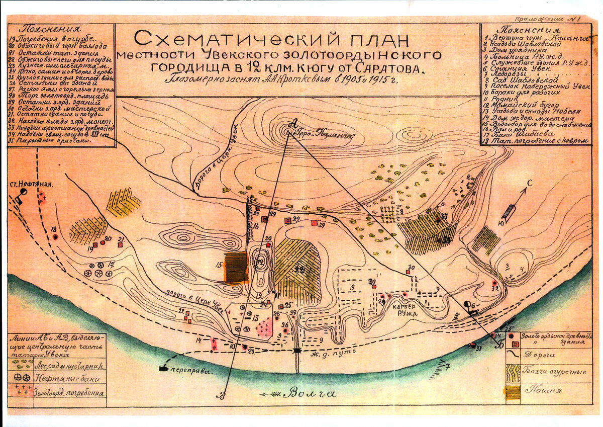 Старая карта золотой орды