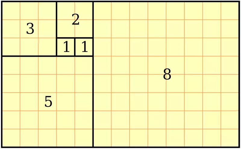 Принцип золотого сечения в прямоугольнике. https://homius.ru/zolotoe-sechenie-v-arhitekture.html