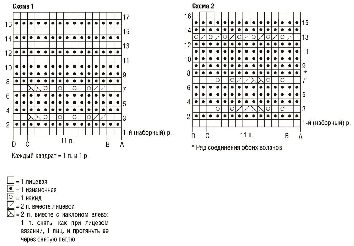 Красивые узоры спицами, схемы и описания.