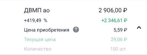 Моя любовь — акции компании Дальневосточного морского пароходства. Покупала их на остаток. Были свободные 559 рублей, я их и заинвестировала. Тогда даже подумать с мужем не могли, что они вырастут на 419,49%.