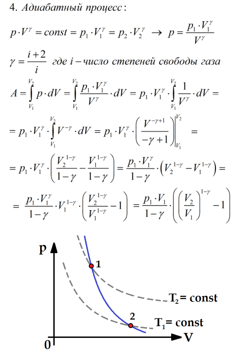 адиабатный процесс расширение газа. уравнение идеального газа при адиабатном процессе. адиабатический процесс сжатия газа. работа газа в адиабатном процессе формула. адиабатический процесс процесс формула.