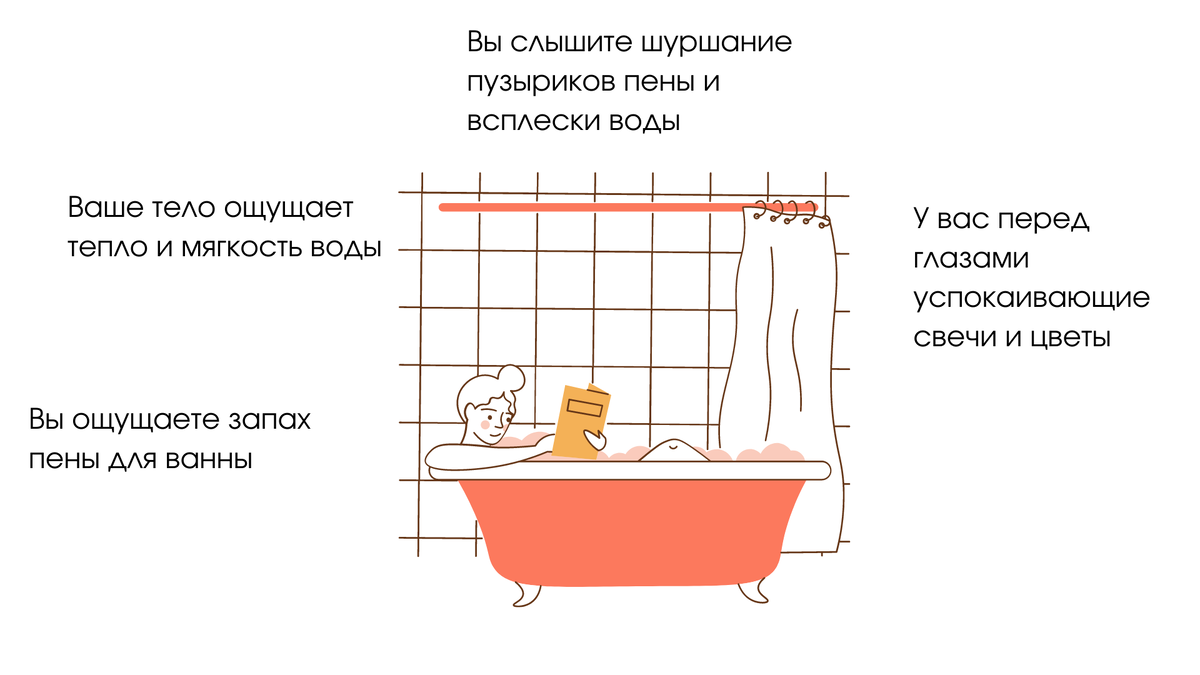 Ваше состояние складывается из нескольких параметров.
