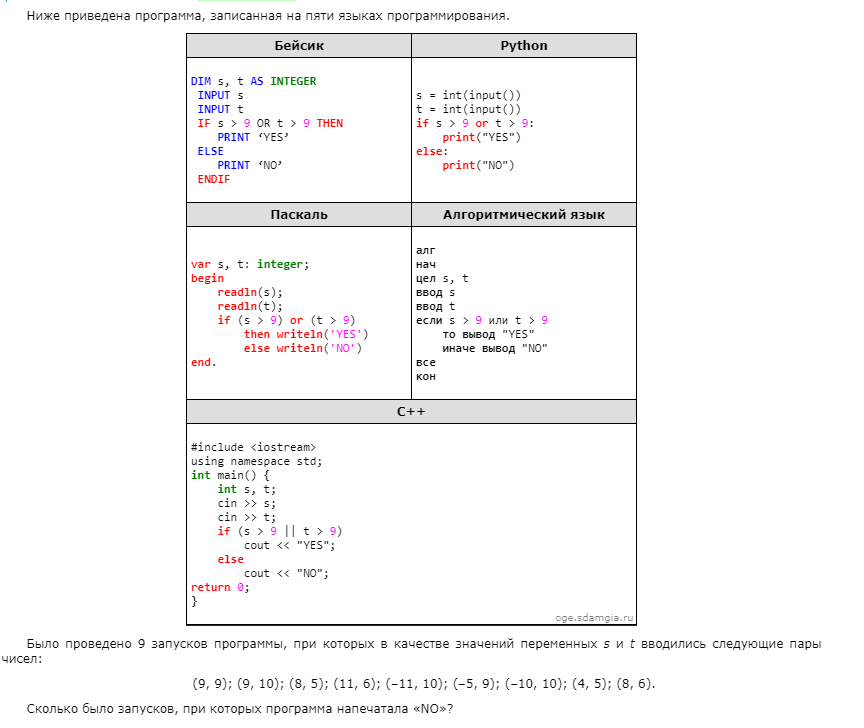 Было проведено 9 запусков программы 3. Было проведено 9 запусков программы 1 2 11 2 1 12 11 12. Информатика огэ было проведено 9 запусков программы. Было проведено 9 запусков программы при которых в качестве значений. Было проведено 9 запусков программы при которых в качестве значений.