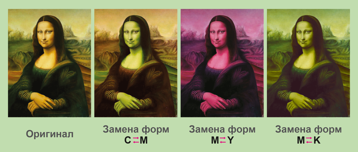 Возможные результаты разгула «нечистой силы».