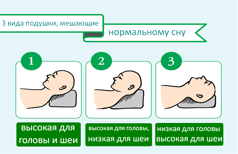 3 вида подушки мещающие сну